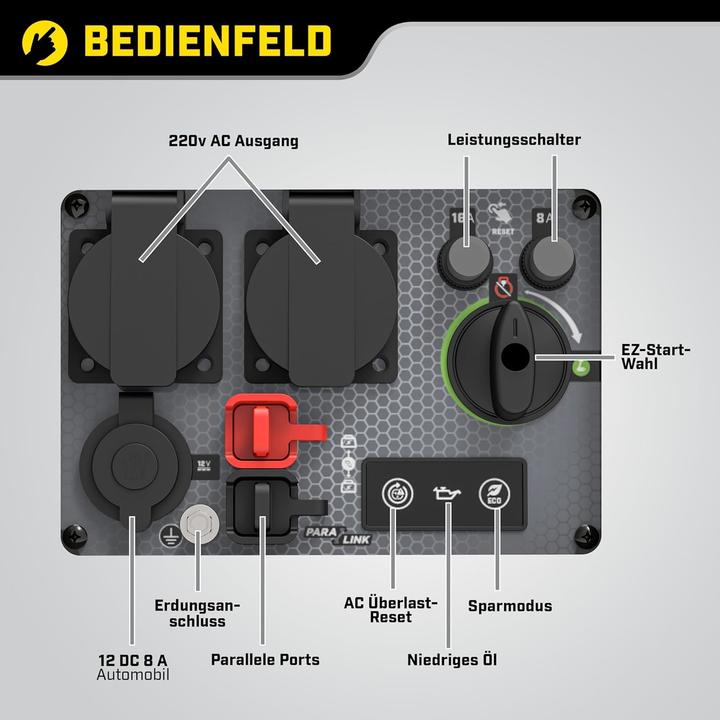 Image du produit Champion Power Equipment 2200 Watt Inverter essence - The Mighty Atom. (1900 W, 4 l)