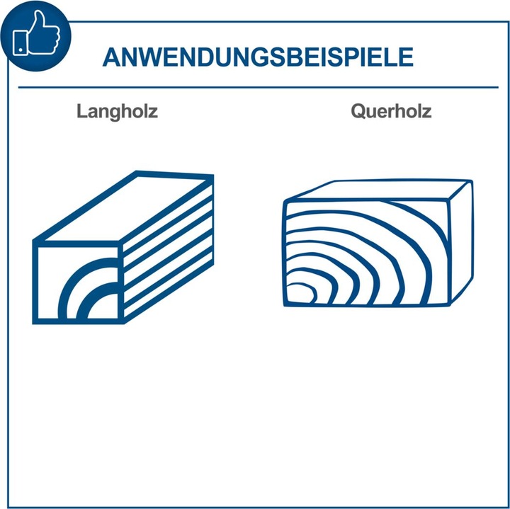 Productafbeelding Scheppach Houtdraaimachine 1000 mm, 4 snelheden incl. voorplaat & 2 houtdraaibeitels