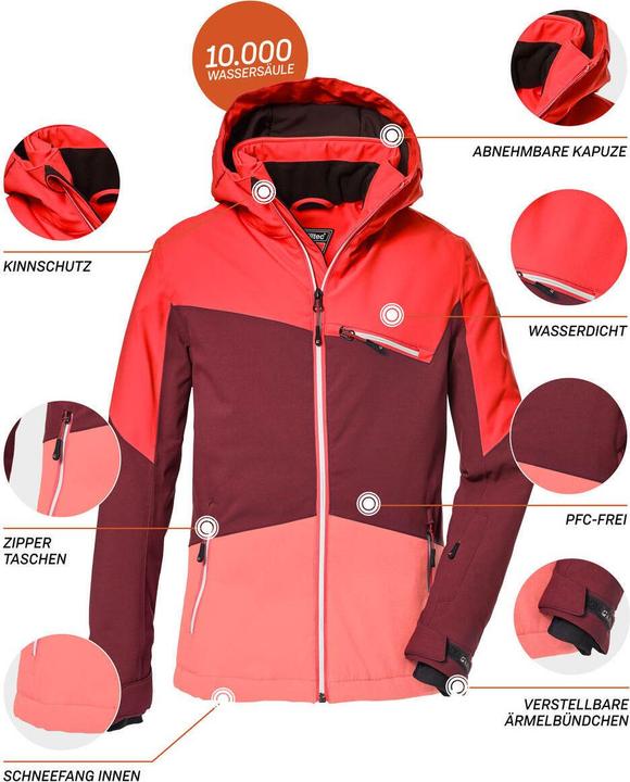 Actual product image Killtec KSW 182 Ski Jacket (128)