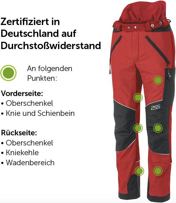 Produktbild PSS Sauenschutzhose X-treme Pect