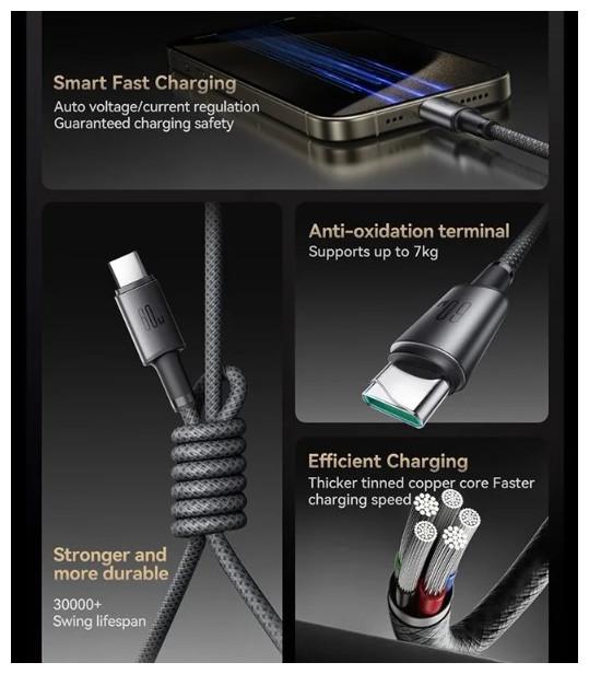 Produktbild Joyroom USB C — USB C (1.20 m, 60 W)