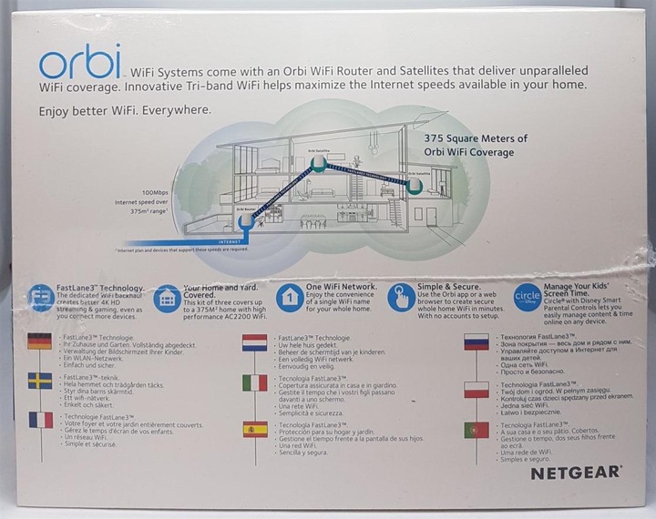 Actual product image Netgear Orbi RBK23 Mesh WiFi Set