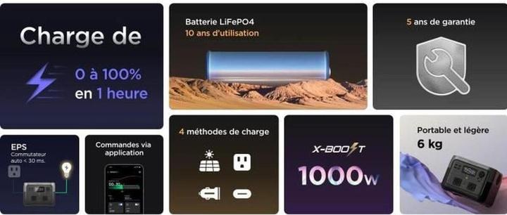 Produktbild EcoFlow River 2 Max (512 Wh, 6 kg)