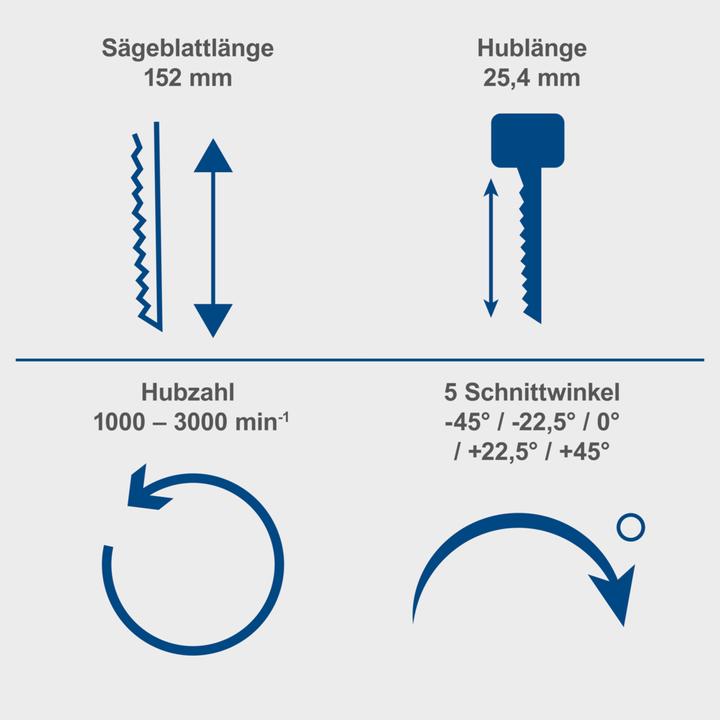 Produktbild Scheppach Akku-Stichsäge BC-JS254-X (DIY)