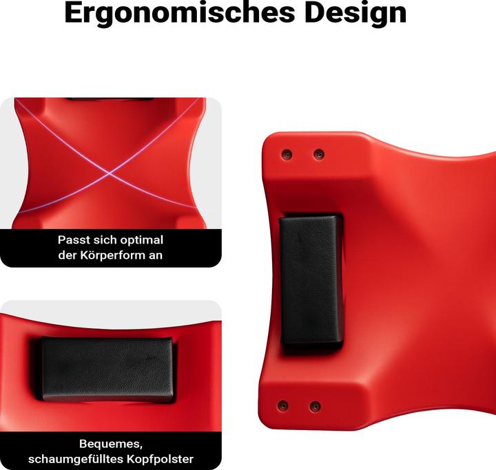 Immagine prodotto Wiltec Montaggio del pannello a rulli