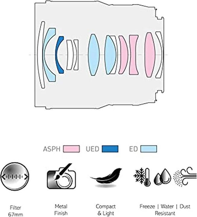 Produktbild Panasonic Lumix S 24mm f/1.8 (L-Mount, Vollformat)