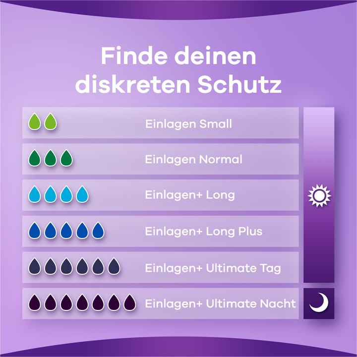 Produktbild Always Discreet Long (10 x, Large)