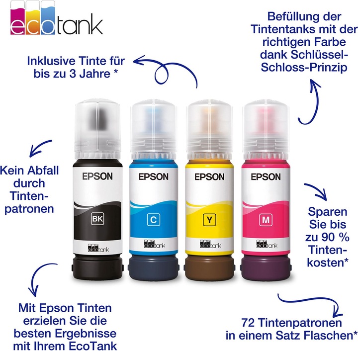Produktbild Epson 104 (C)
