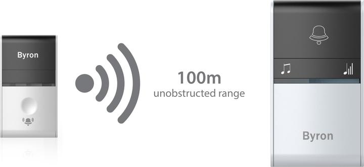 Image du produit Byron DBY-23412 Kit de sonnette de porte sans fil B412 (Sans fil)