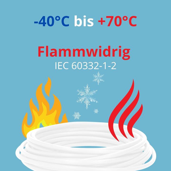 Produktbild Kalitec 10 Meter H07V-K 1,5 mm² weiss Verdrahtungsleitung I Aderleitung flexibel I PVC Einzelader I L (10 m)