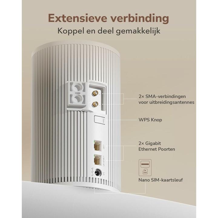 Image du produit Cudy P2