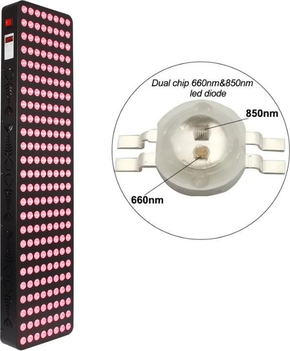 Produktbild Redwave Basic XL (1000 W)