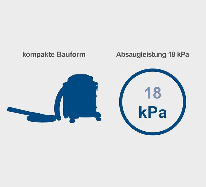 Immagine prodotto Scheppach Aschesauger GKS20 (Aspirapolvere cenere)