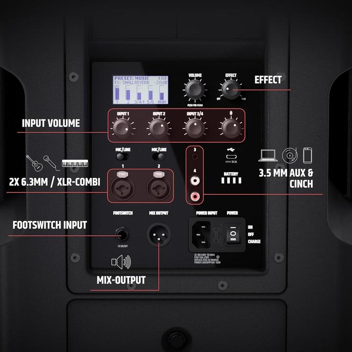 Produktbild LD Systems ANNY® 10 - 10" Mobiler Bluetooth® PA-Lautsprecher mit Akku und Mixer (Aktiv, 1x 160 W)