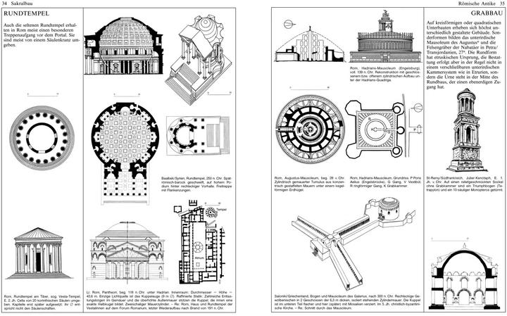 Actual product image Baustilkunde (German, Wilfried Koch, 2014)