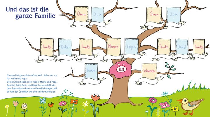 Produktbild Meine Taufe