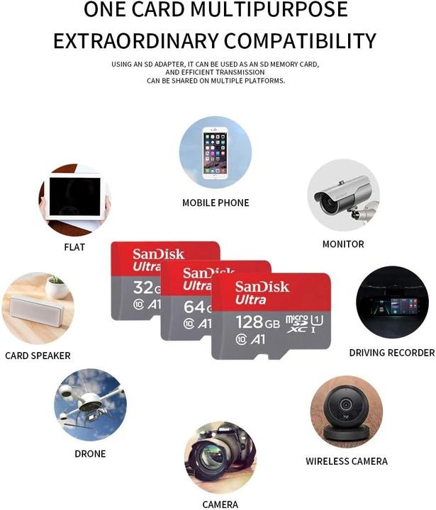Productafbeelding SANDISK microSDXC Ultra Premium UHS-I met adapter (200 GB, microSDXC, U1, UHS-I)
