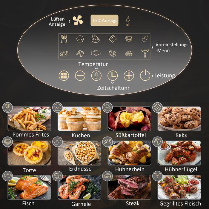 Actual product image Swisshandel24 Heissluftfritteuse 4 L, 12 Programme, 80-200° C Temperatur, Antihaft, Schwarz