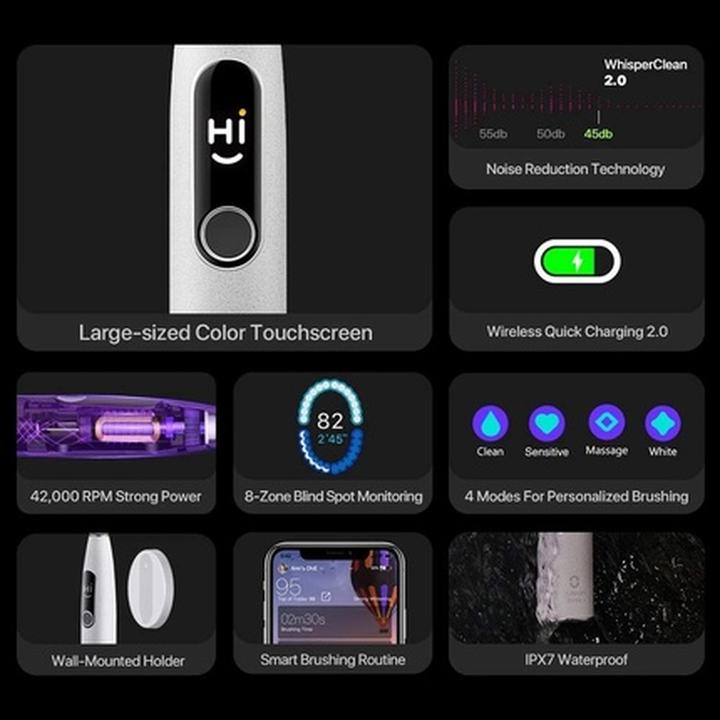 Immagine prodotto Oclean X Pro Elite (Spazzolino sonico)