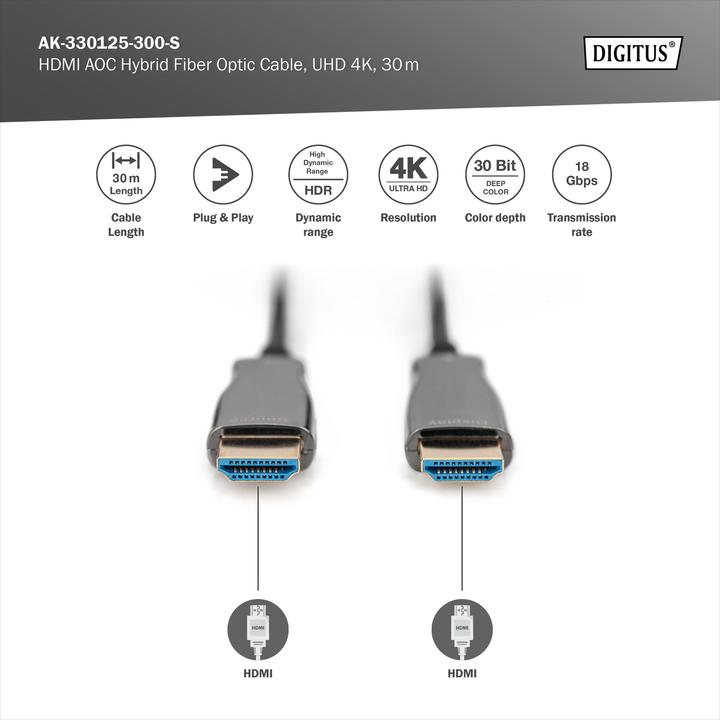 Produktbild Digitus HDMI (Typ A) — HDMI (Typ A) (30 m, HDMI, 2.0b)