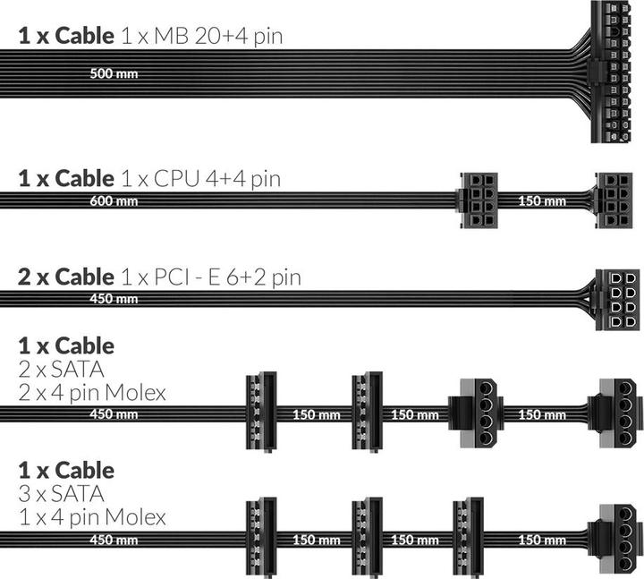 Immagine prodotto Njoy Synergy 750 (750 W)