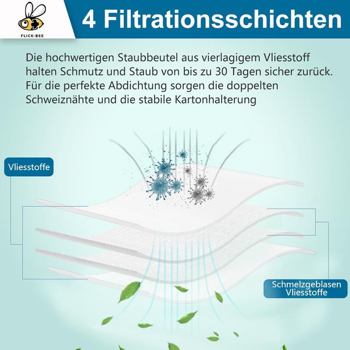 Produktbild Flickbee Staubbeutel zu Dreame L10 / L20 Ultra & Xiaomi X10+ X20+ (1x)