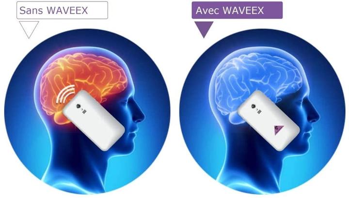 Produktbild Waveex Strahlenschutz Aufkleber