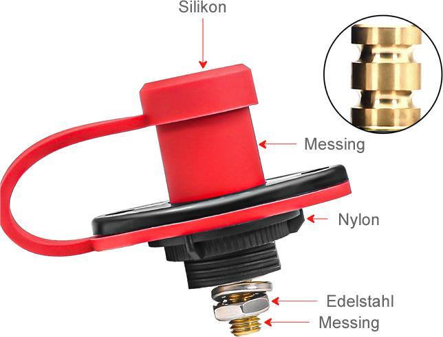 Actual product image Ampire Jump starter charger Contacts for positive and negative pole