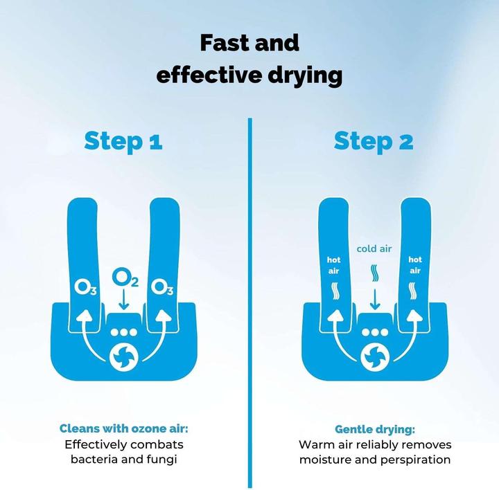 Actual product image BoomDing Schuhtrockner grau