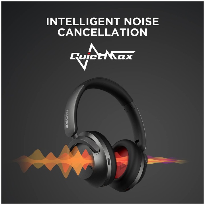 Actual product image 1More SonoFlow (ANC, 70 h, Wireless, Cable)