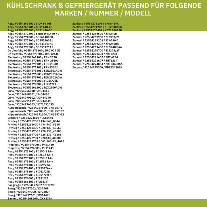 Nutritional values and ingredients Electrolux Glass shelf in the centre of the refrigerator compartment 225163920/5 460x300mm with