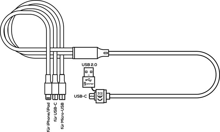 Produktbild Smrter USB C – USB C/Lightning/Micro USB (1.20 m, USB 2.0)