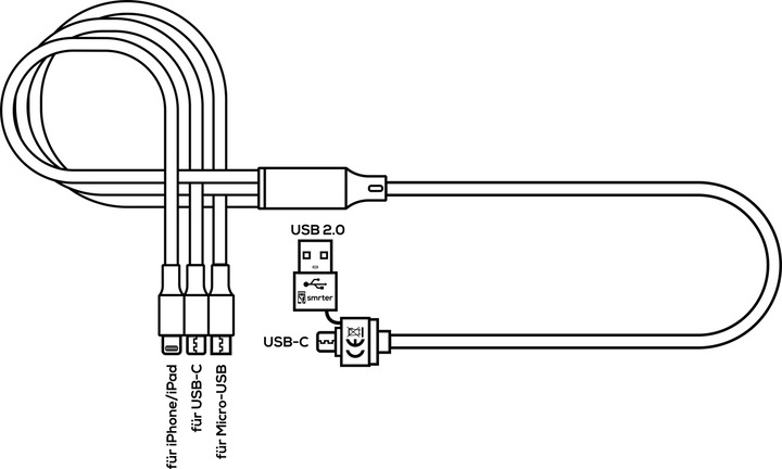 Actual product image Smrter USB C – USB C/Lightning/Micro USB (1.20 m, USB 2.0)
