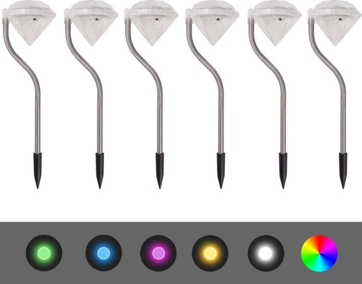 Produktbild vidaXL Aussenlampe (10000 lm)