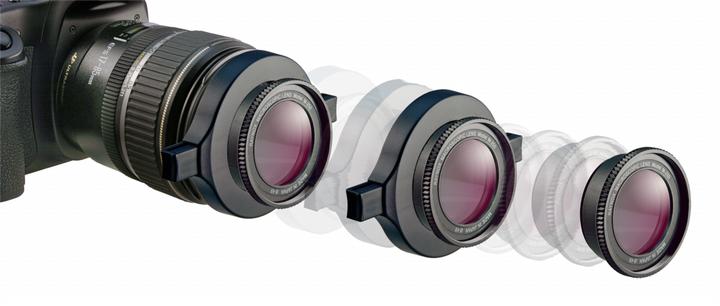 Actual product image Raynox UAC 2000