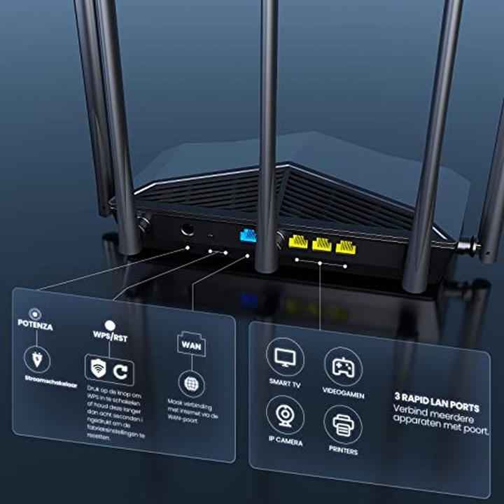 Actual product image Tenda RX27 PRO Router WiFi 6e AXE5700