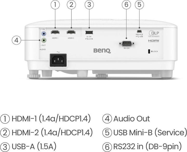 Actual product image BenQ TH575 (Full HD, 3800 lm, 1.49 - 1.64:1)
