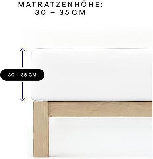 Actual product image schlafgut Pure (90 x 190 - 100 x 220 cm)