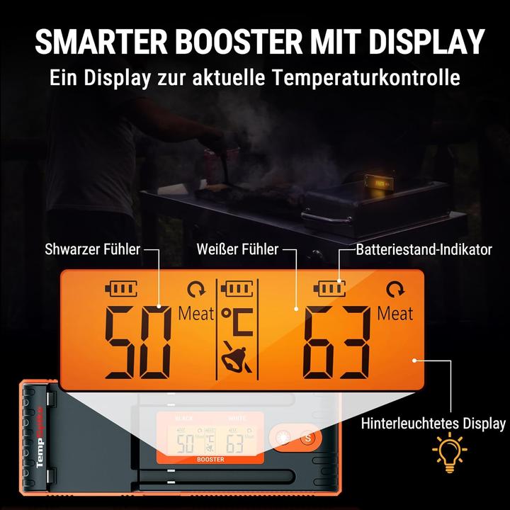 Produktbild ThermoPro Twin TempSpike Fleischthermometer