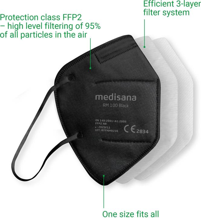 Actual product image Medisana RM 100 (FFP2, 10 x)