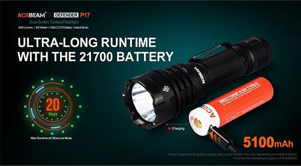 Actual product image AceBeam Defender P17 (14.70 cm, 4900 lm)