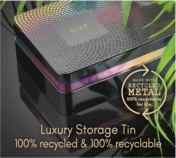 Actual product image Diva Hairdryer Atmos ATOM Set black (2000 W)