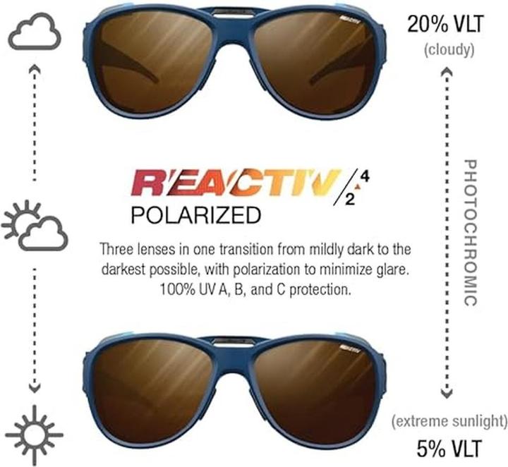 Immagine prodotto Julbo Explorer 2.0 (Blu opaco, Ione cammello)