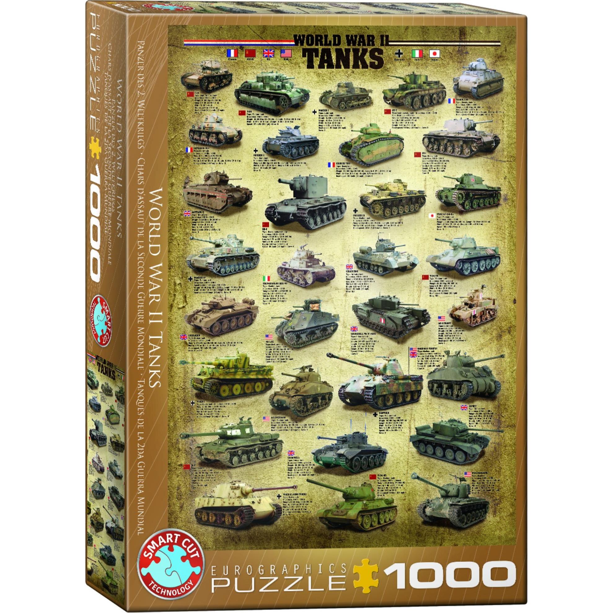 Eurographics Panzer des 2. Weltkriegs (1000 Teile)