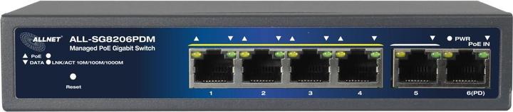 Actual product image Allnet Switch smart managed 6 Port Gigabit 95W / 4x PoE / 1x Gigabit / 1x PoE 90W BT In / "ALL-SG82 (6 ports)