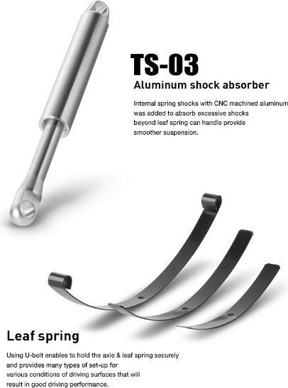 Produktbild Gmade Sawback Kit (Kit)