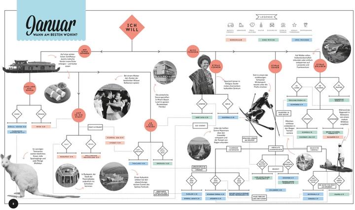 Produktbild Lonely Planets Wann am besten wohin? (Deutsch, Lonely Planet, 2023)