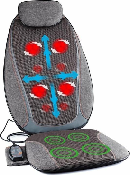 Produktbild Medivon Cosy Shiatsu