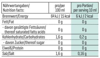 Nährwerte und Zutaten Body Attack American Dressing (320ml)