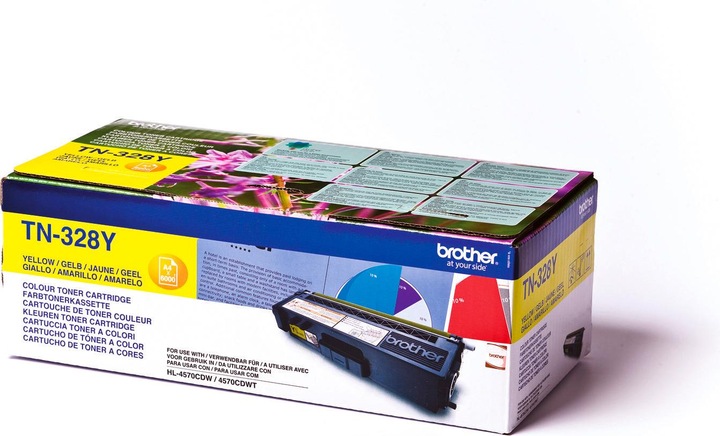 Actual product image Brother Tn-328y (Y)